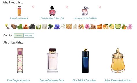 perfume finder based on other perfumes|compare perfumes side by.